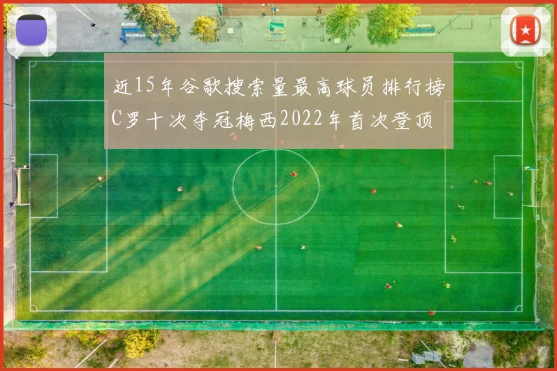 近15年谷歌搜索量最高球员排行榜C罗十次夺冠梅西2022年首次登顶